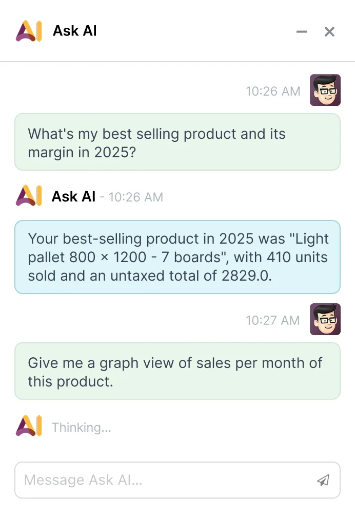 Optimized for productivity
